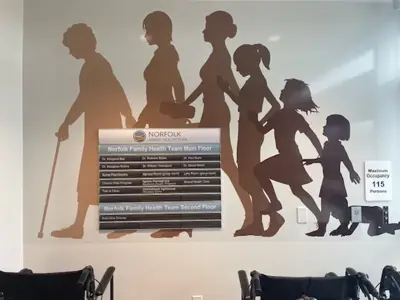 Wayfinding Signs Photo